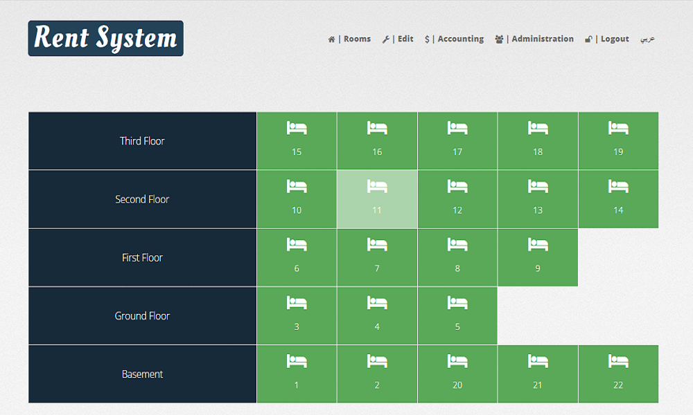 Visual Room Dashboard