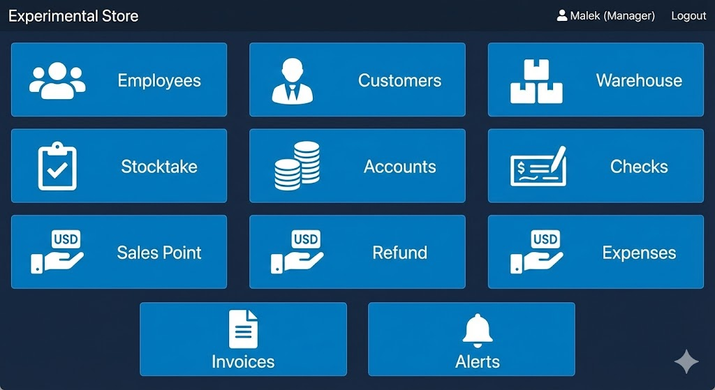 ERP System Dashboard